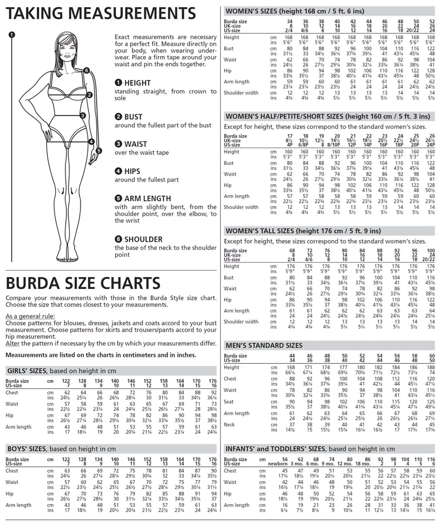 Размер вумен. Burda размеры. бурда таблица размеров plus size. women размер. таблица размеров женской одежды плюс сайз.