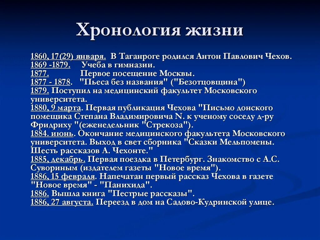 10 этапов жизни чехова