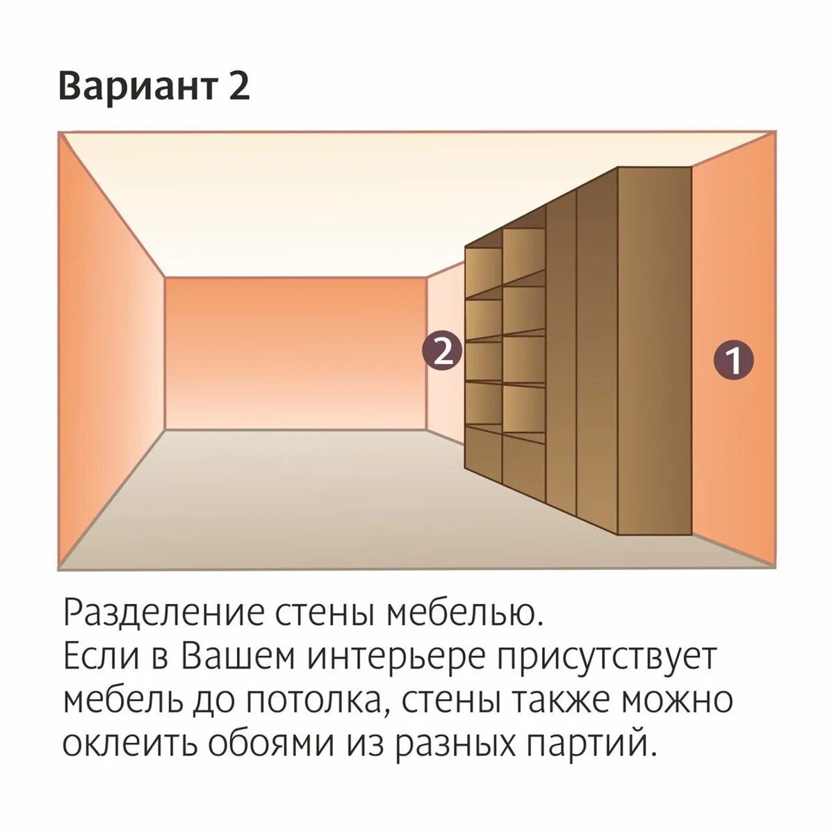 Что такое две стены