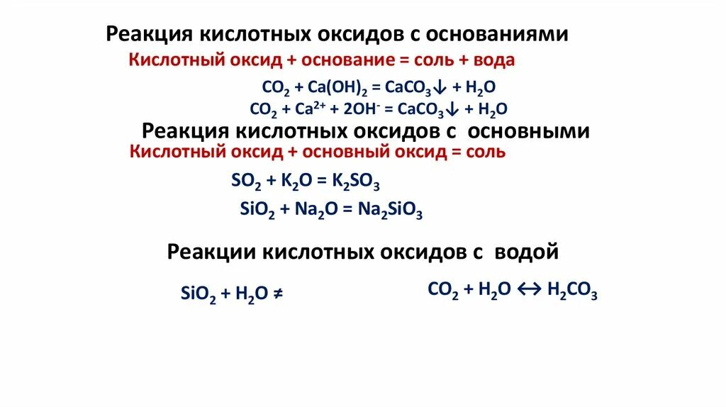 Оксид вода основание пример