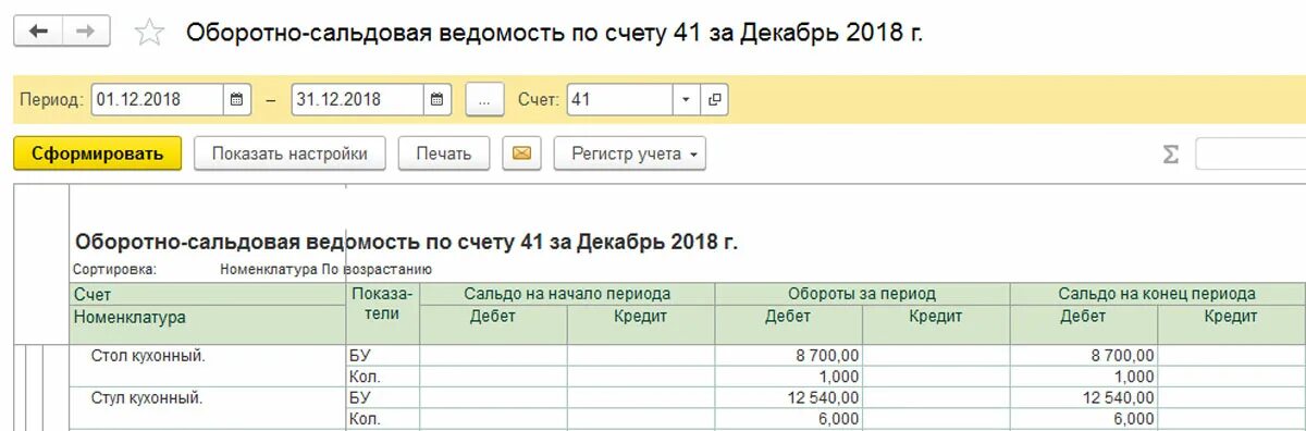 Списание 41 счета. Осв по счету из 1с. Оборотно-сальдовая ведомость по счету 08 в 1с. Оборотно-сальдовая ведомость в 1с 1.1. 1с оборотно сальдовая ведомость по счету 51.