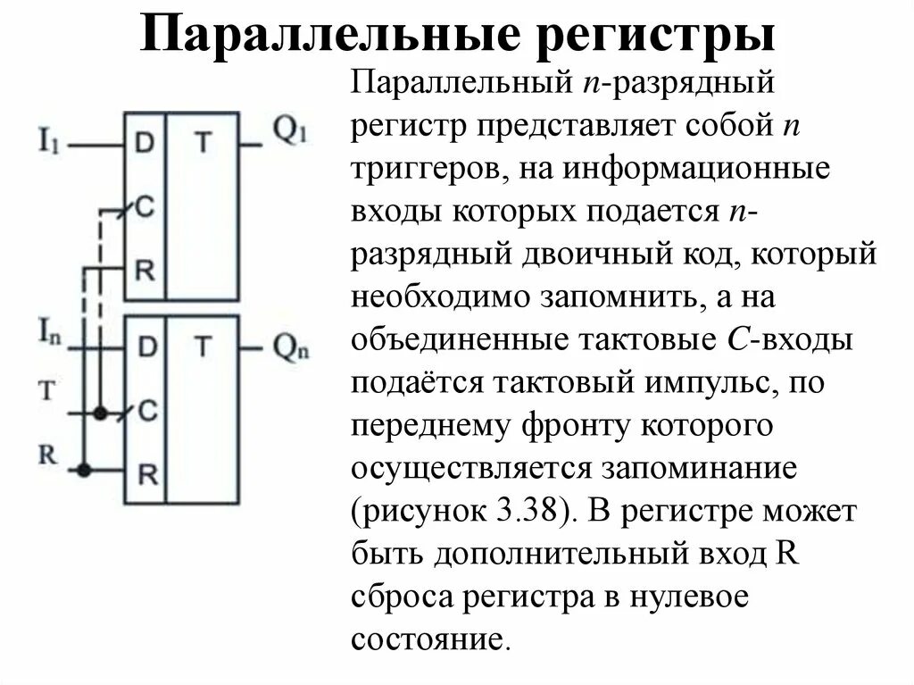 Регистр сд