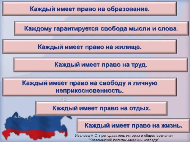 Какие обязанности граждан россии ты знаешь