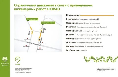 Ограничения татарстана