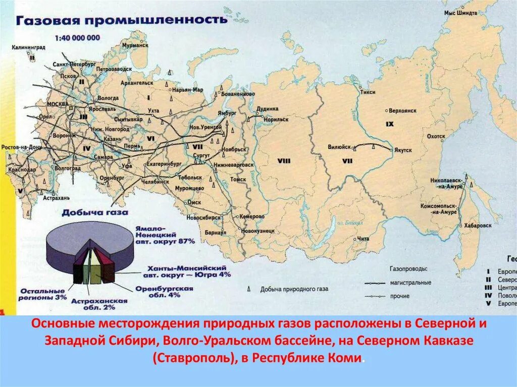 Карта месторождений нефти и газа в России. Природный ГАЗ месторождения в России на карте. Крупные месторождения природного газа в России на карте. Карта крупнейших нефтяных месторождений России.