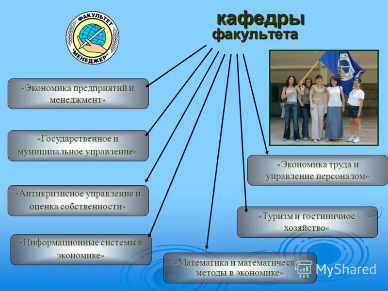 Кафедра экономики и менеджмента. Кафедра экономики и управления предприятиями. Кафедра менеджмент и экономическая безопасность пгу. Кафедра экономики и управления предприятиями. Старший преподаватель экономических дисциплин кафедры.
