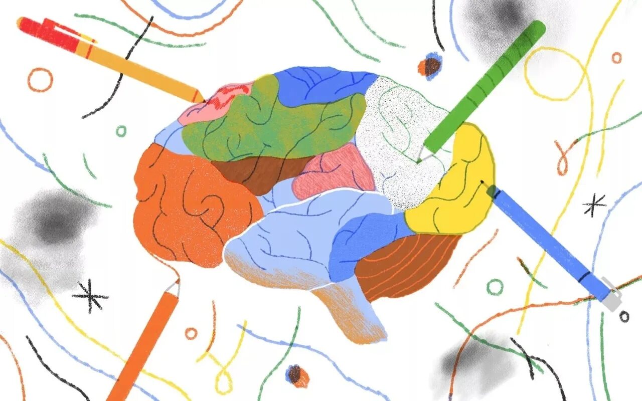 Мозг и рисование. Нейропсихология мозг. Нейропсихология для дошкольников. Рисование для развития мозга.