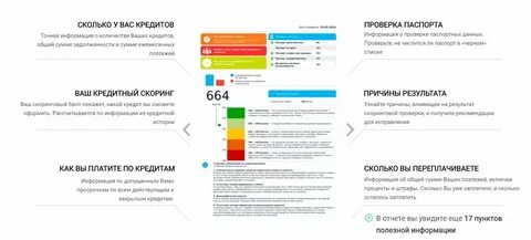 Кредитка для улучшения кредитной истории