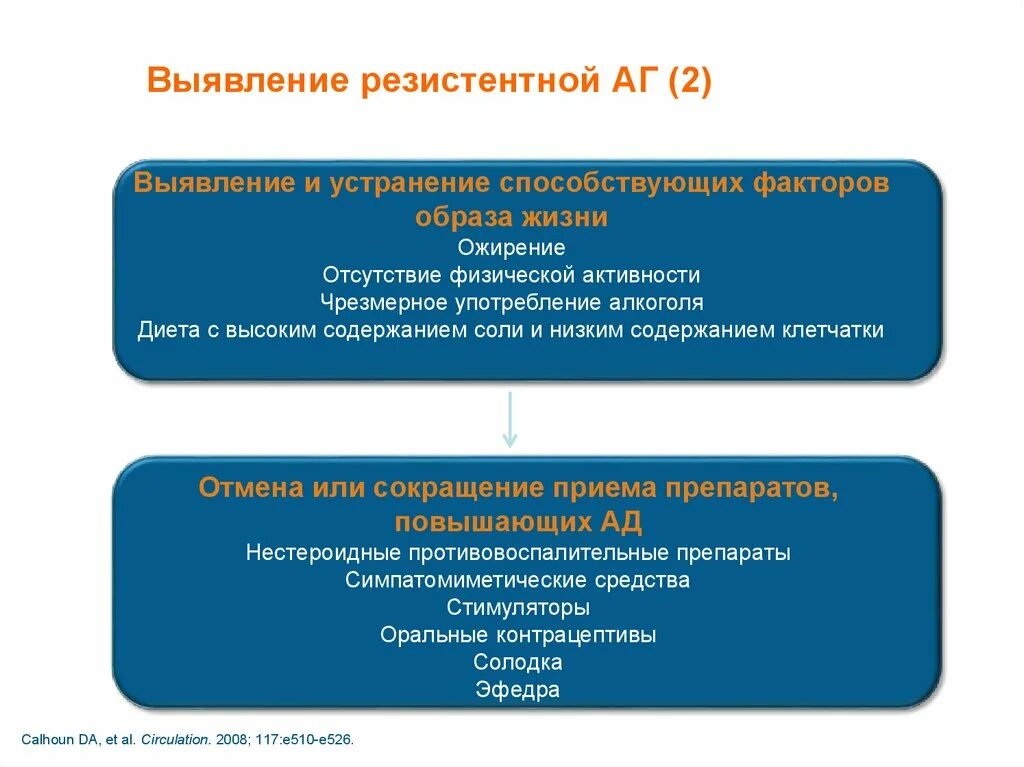 Резистентный фактор