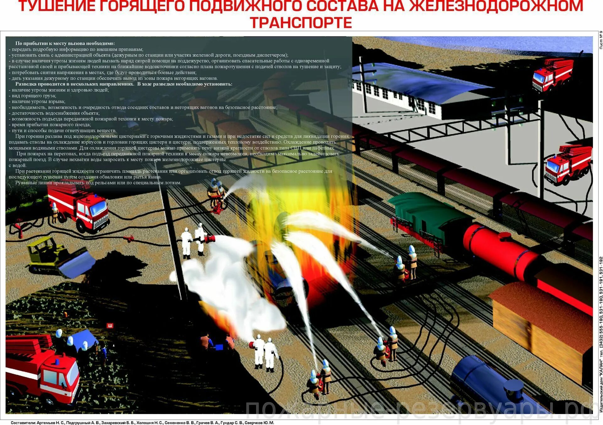 Проведение аср на жд транспорте. Тушение пожаров на железнодорожном транспорте. тушение пожаров на автотранспорте. тушение пожаров на объектах железнодорожного транспорта. пожарная безопасность на жд.