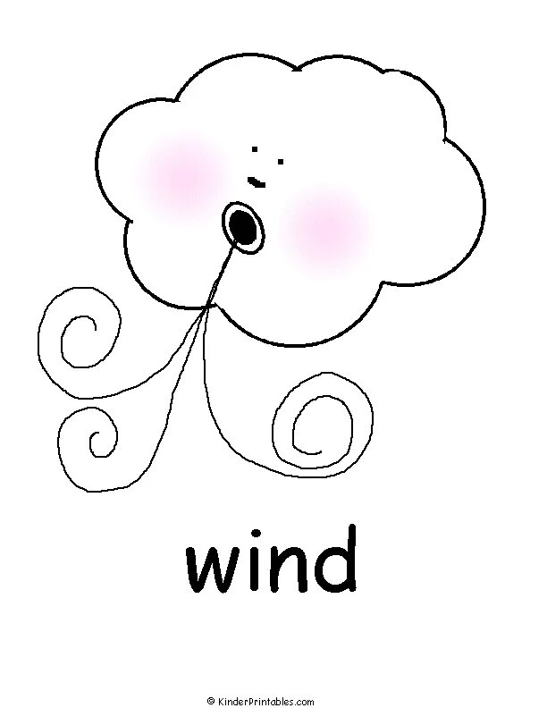 Wind class 9. Карточка wind на английском. Идиомы. Ветреная погода рисунок. Wind на английском.