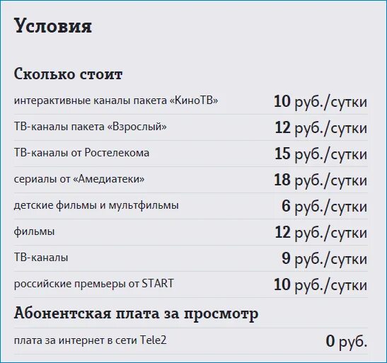 Тариф теле2 за 200 руб. Теле2 тарифы казань. Самый дешевый интернет теле 2. Тариф теле2 безлимитный интернет и звонки. Тариф теле2 безлимит 550.
