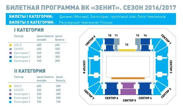 Зенит казань билеты на матч. Вперёд за питер зенит. Зенит казань билеты на матч. Кск арена волейбол спб. Зенит казань билеты на матч.