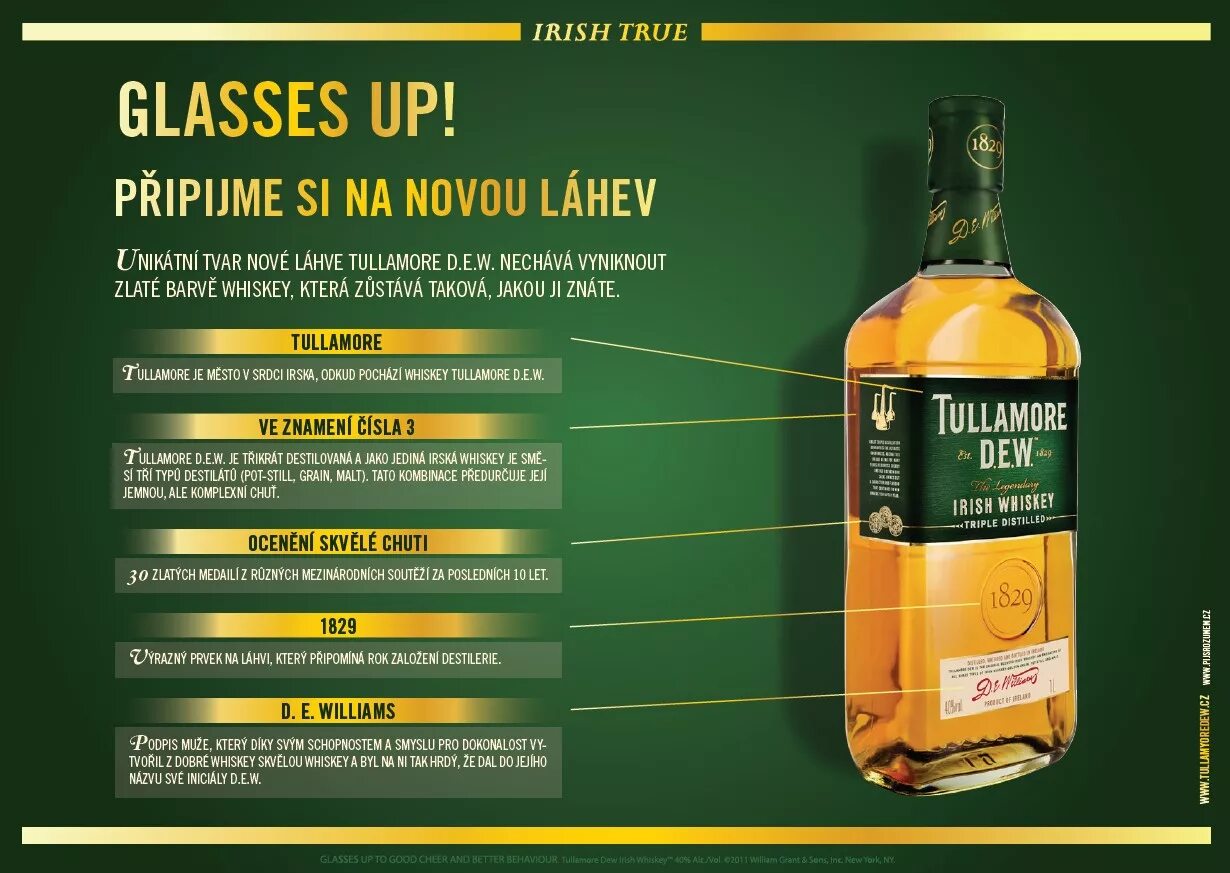 Виски ирландский Тулламор. Tullamore Dew этикетка. Подлинность виски