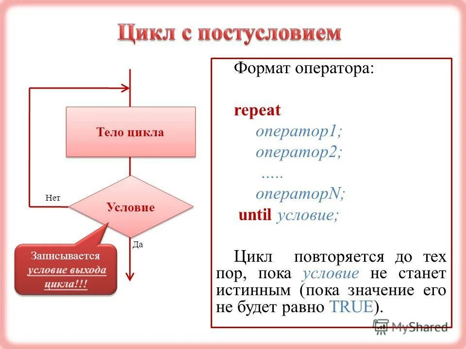 Приведите Формат оператора repeat.. Формат оператора с постусловием. Формат оператора repeat until. Repeat оператор 1 оператор 2 until условие. Цикл с условием презентация