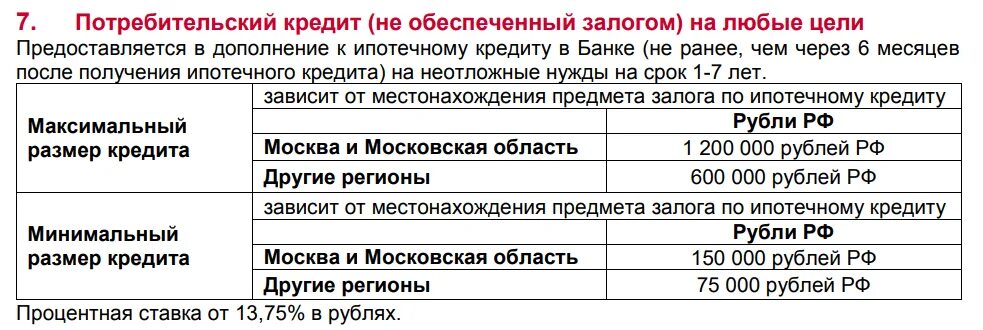 Потребительский кредит срок 10 лет. Потребительский кредит сроки кредитования. Максимальный срок потребительского кредита. Максимальная сумма потребительского кредита. Сроки кредитов в банке.