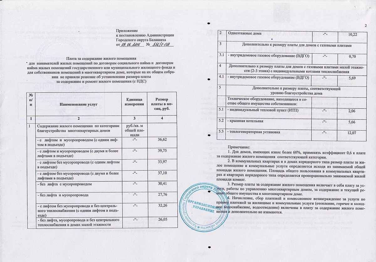 Постановление о плате за жилое помещение. Тариф на содержание жилого помещения. Ремонт общего имущества в многоквартирном доме. Содержание и текущий ремонт. Оплата за содержание жилого помещения.