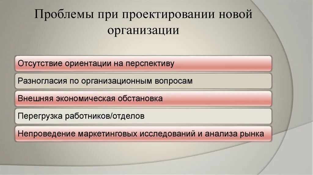 Возникла следующая проблема. Проблемы при проектировании. Основные трудности при проектировании. Основные проблемы возникающие при проектировании организации. Проблемы проектирования.