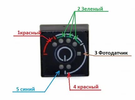 Почему переключатель
