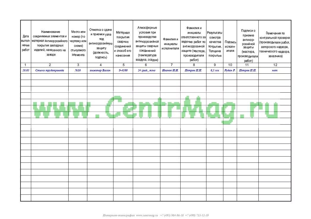Журнал гидроизоляции по ф. Журнал учета сиз в электроустановках. Журнал работы защит. Сварочный журнал образец заполнения. Журнал обслуживания противопожарной защиты.