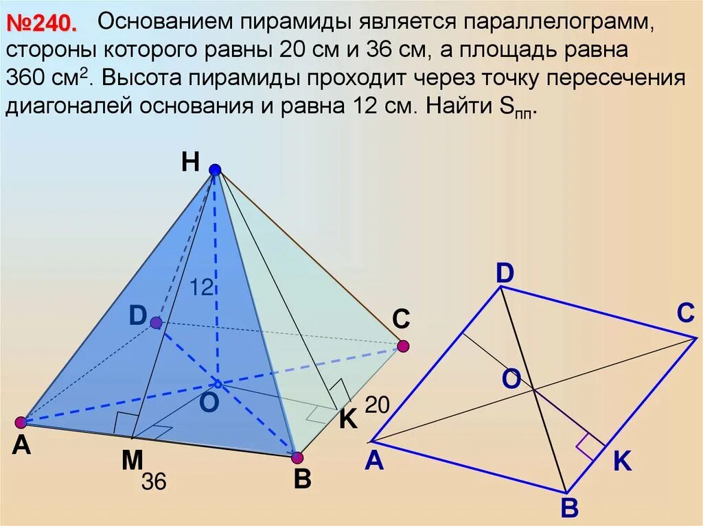 Пирамиды является. У пирамиды стороны равны 36 и 20. Пирамида с основанием параллелограмм. Основанием пирамиды является параллелограмм. Высота пирамиды является.