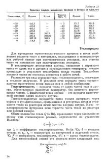 Скрытая теплота
