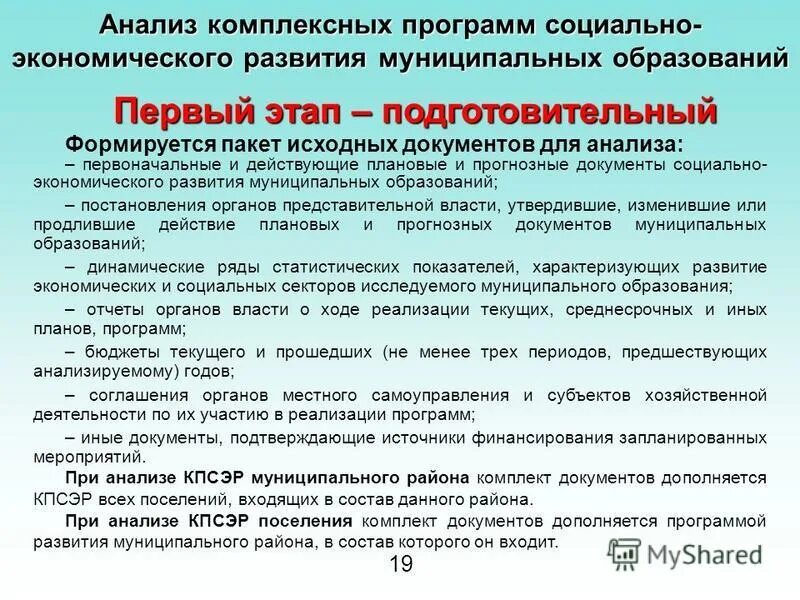 Социальное развитие муниципального образования. План социально-экономического развития муниципального образования. Комплексные программы экономического развития муниципальных образований. Комплексные программы экономического развития муниципальных образований. Стартовые условия.