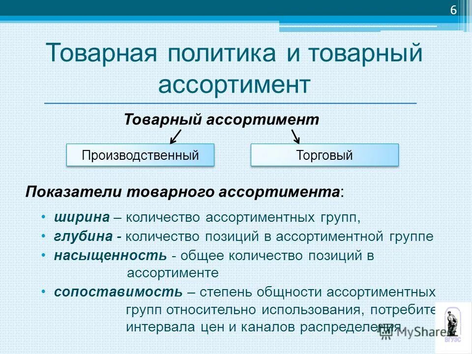 товарный ассортимент в маркетинге. товарный ассортимент. товарный ассортимент в маркетинге. товарный ассортимент в маркетинге. товарный ассортимент в маркетинге.