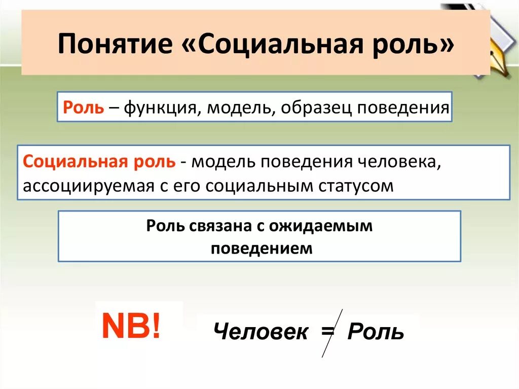 Определить понятие социальный статус. Понятие социальной роли. Социальная роль термин. Социальная роль определение. Понятие роли социальные роли.