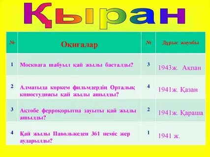 Қабырғадағы мүше xxx