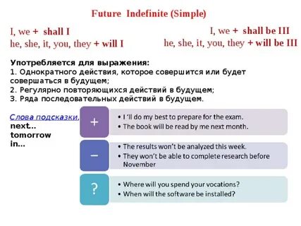 Future indefinite tense