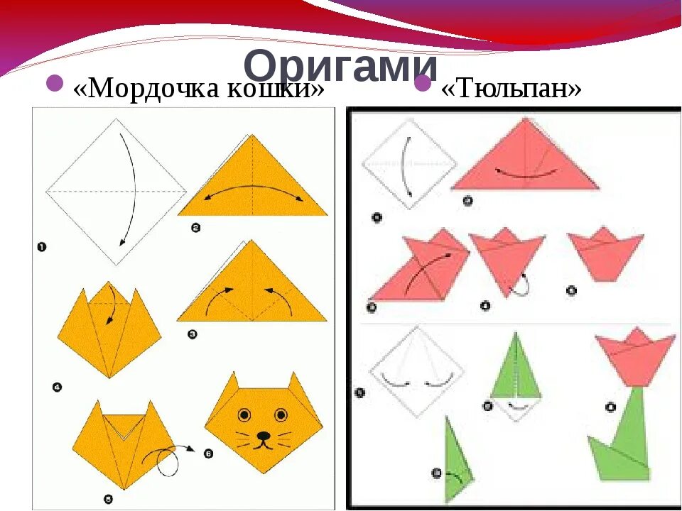 Оригами из бумаги для детей. Оригами простые схемы для детей. Оригами для дошкольников. Схемы оригами для дошкольников.