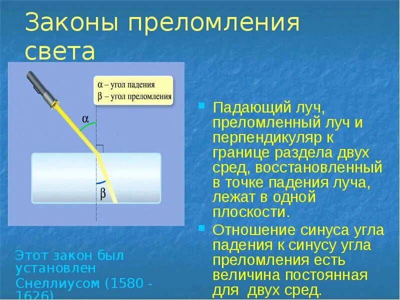 Тест преломление света 11 класс. Закон преломления света. преломление света закон преломления света. угол преломления. задачи на преломление.