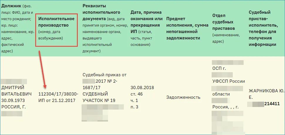 Где в исполнительном листе найти номер исполнительного производства. Номер исполнительного производства по алиментам. Номер исполнительного производства производства. Номер исполнительного производства пример. Задолженность по алиментам узнать по фамилии должника
