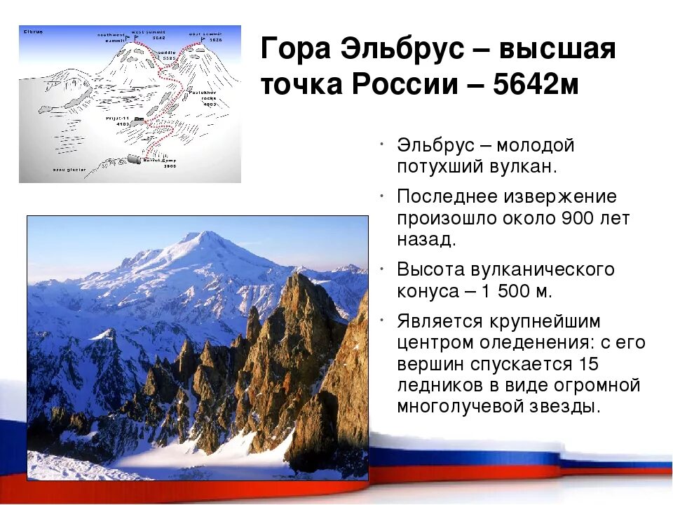 2 по высоте гора в россии. Гора Эльбрус краткое описание 4 класс. Описание горы Эльбрус 5 класс. Гора Эльбрус рассказ. Рассказ о горе Эльбрус 2 класс.