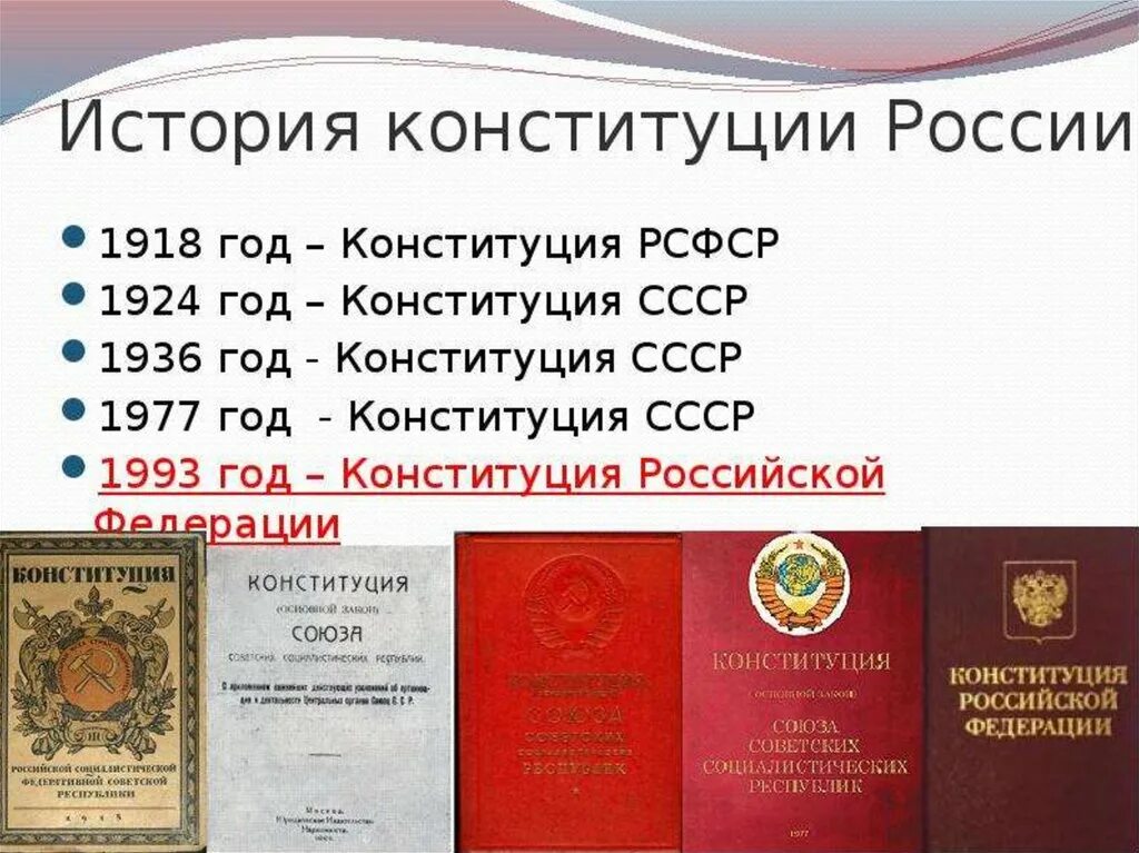 Конституция рф 1998. Конституция РСФСР 1993 года. Конституция России. История Конституции. История Конституции РФ.