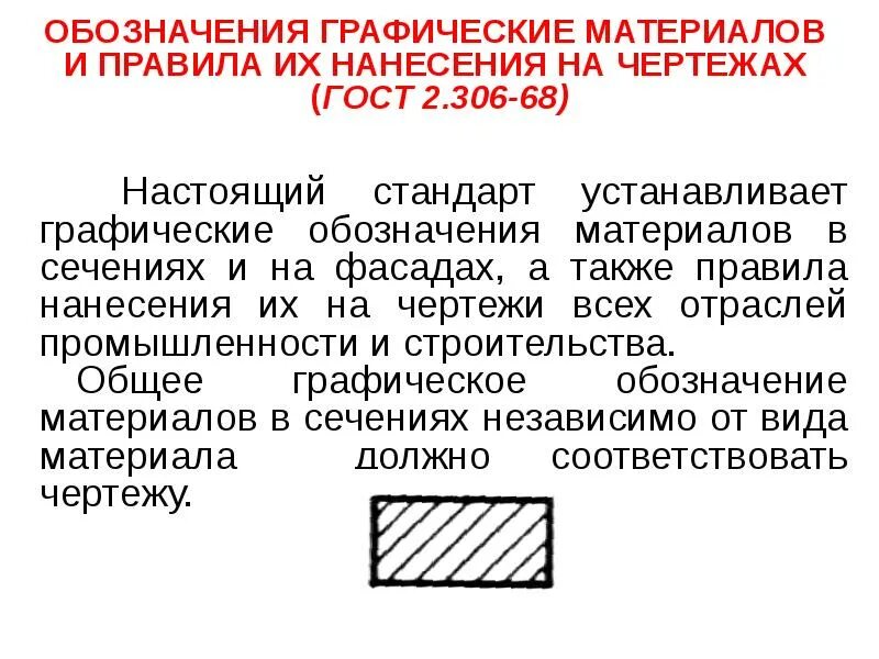 Обозначение фасок на чертеже по ескд фото и видео - avRussia.ru