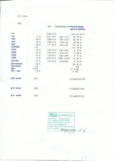 Где сдать иммунограмму