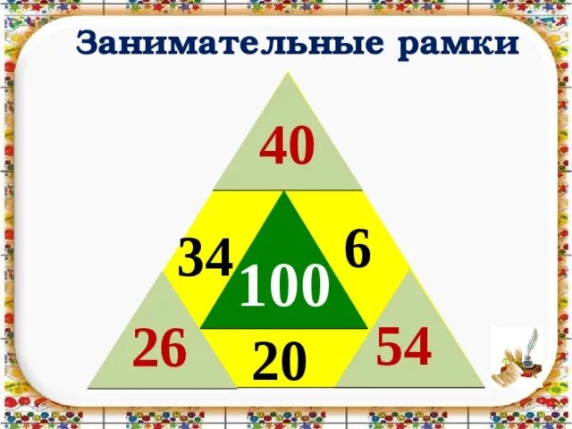 Проект создание сборника занимательных математических задач е С 4 работа с примерами: найдено 90 картинок