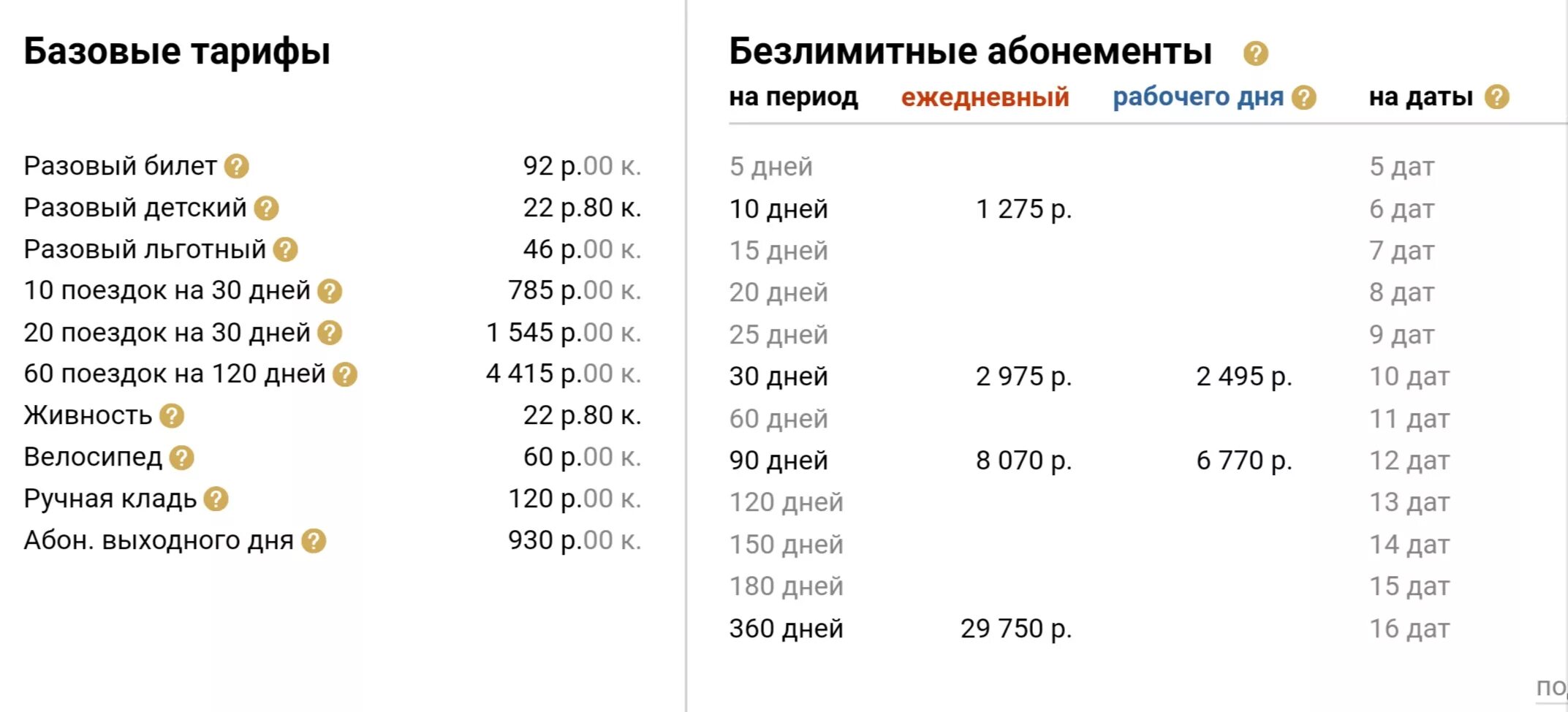 Турист лианозово расписание. Расценки билетов на электричку. Абонемент на электричку. Во сколько электричка. Проездной на электричку.