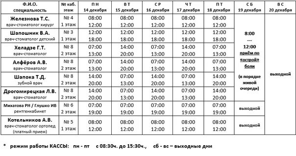 Расписание врачей мурманск. Тихвин стоматологическая поликлиника расписание врачей терапевтов. Стоматология Тихвин расписание врачей. Расписание работы врачей Тихвинской детской поликлиники. Расписание специалистов в детской поликлинике Тихвина.