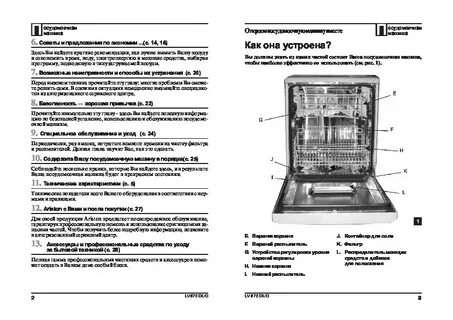 Посудомоечная машина аристон ошибка 5