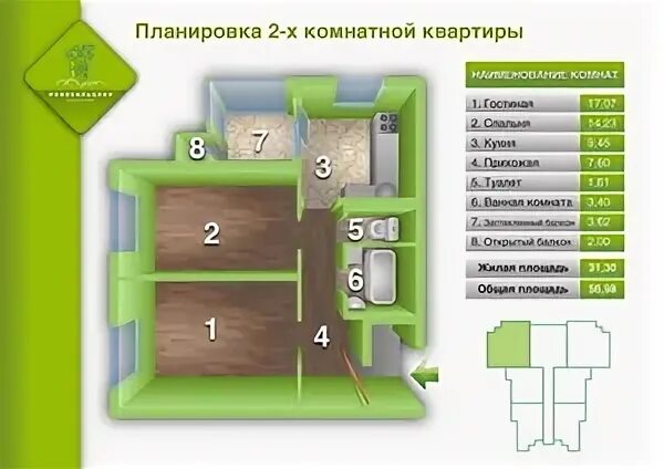 Кто продает квартиры как называется. Кто продает квартиры как называется