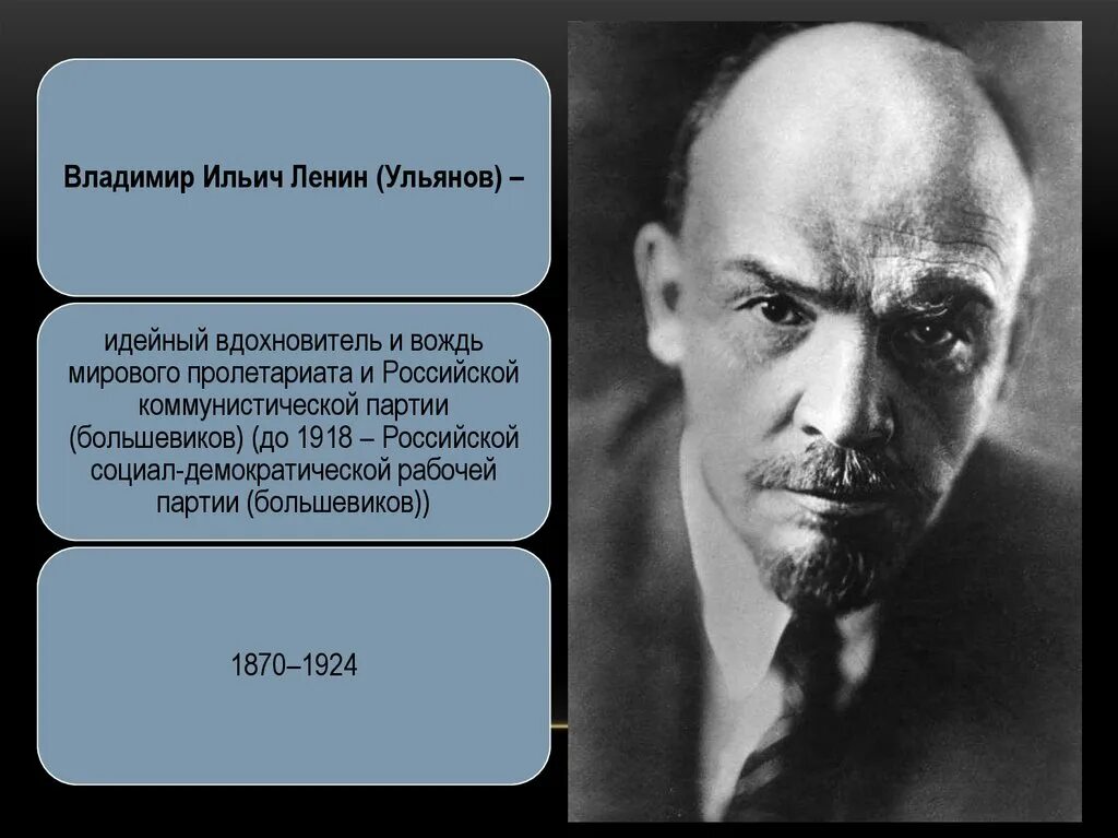 Ленин. Вождь мировой революции. Идейные вдохновители революций 1917 года. Вдохновитель и защитник интересов партии