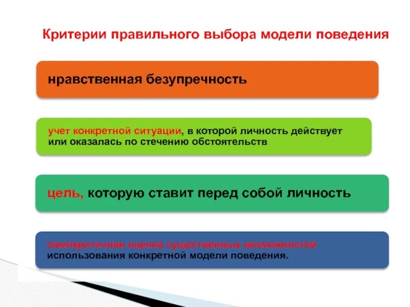 Критерии правильного выбора