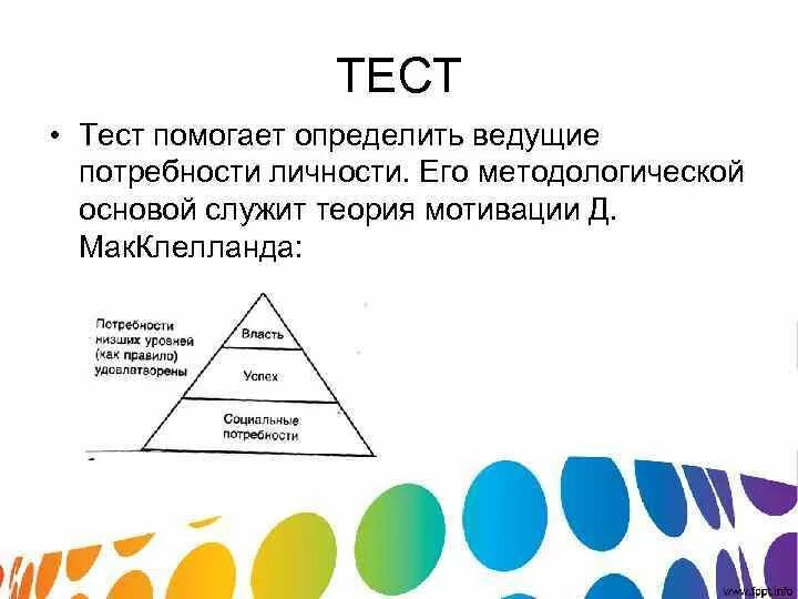 Тест на ведущую потребность. Ведущие потребности Психодинамика ведущие потребности Золушки. Тест на скрытую мотивацию персонала. Как мотивировать сотрудников с ведущими потребностями. Этот тест поможет определить