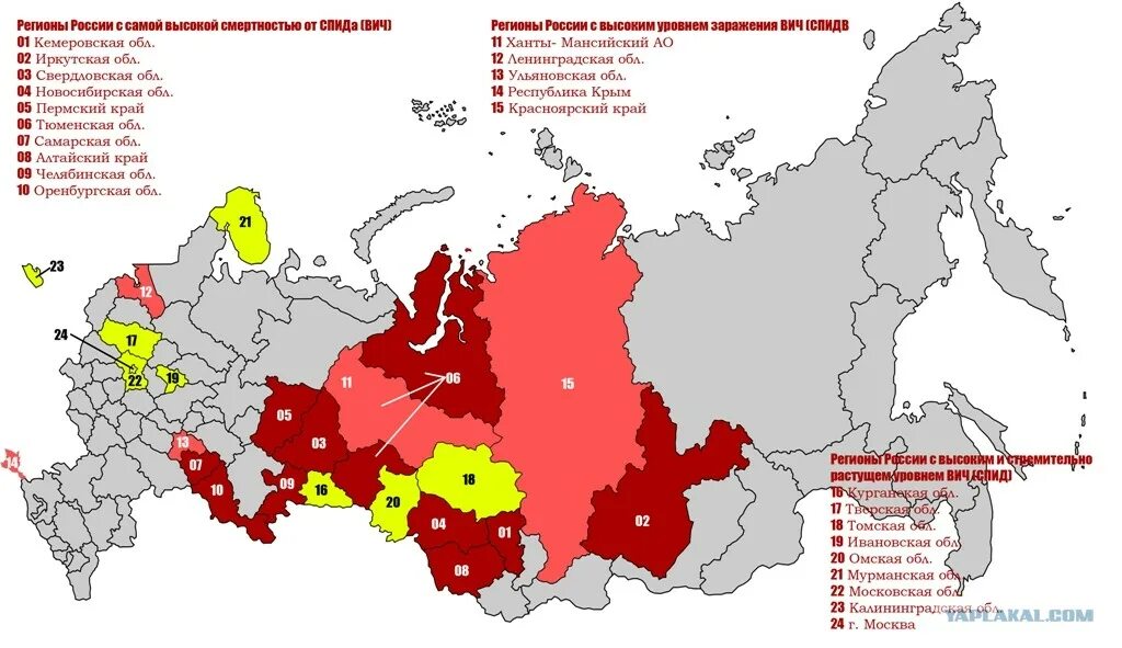 Спид по областям