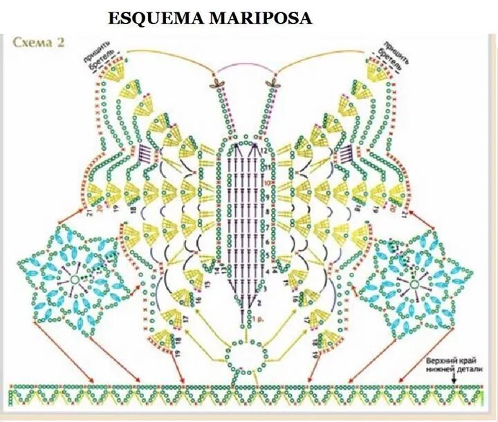 Крючок схемы вязания бабочки. Вязаная бабочка крючком. Вязание крючком бабочки со схемами. Топ бабочка схема вязания. Топ бабочка крючком схема.