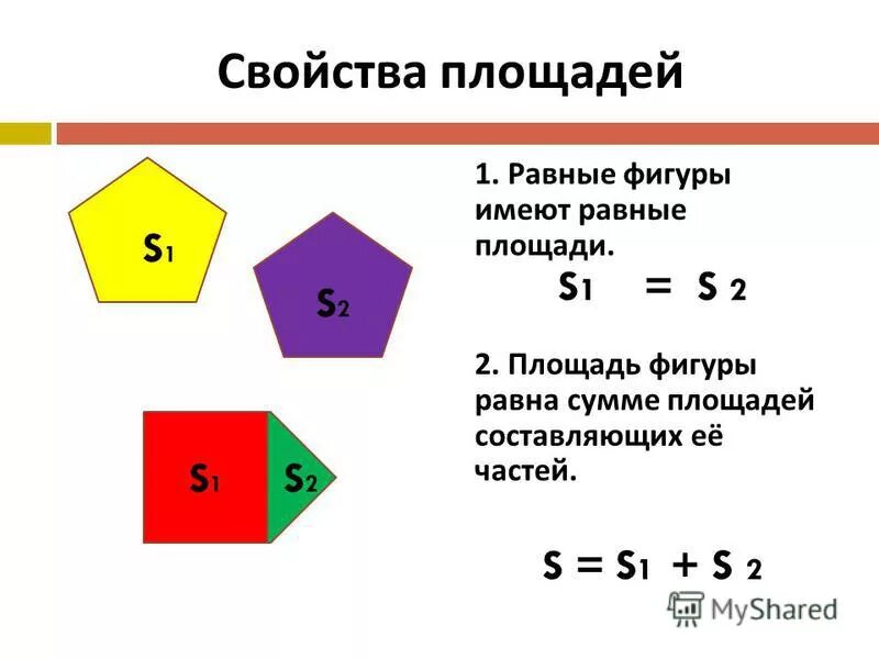 4 свойства площадей. Равные фигуры имеют. Свойства площадей фигур. Площадь свойства площадей.