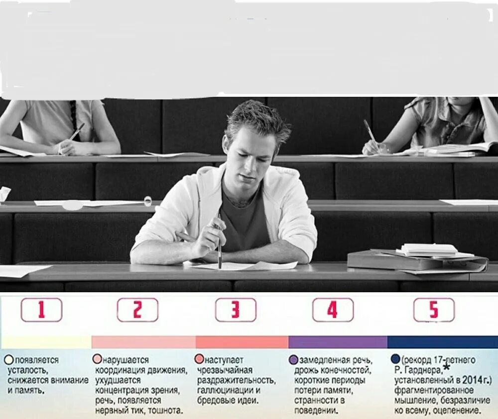 Количество пар каждый с каждым